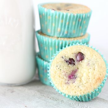 Keto Blueberry Muffins