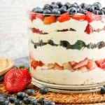 Low-Carb Triple Berry Trifle Recipe
